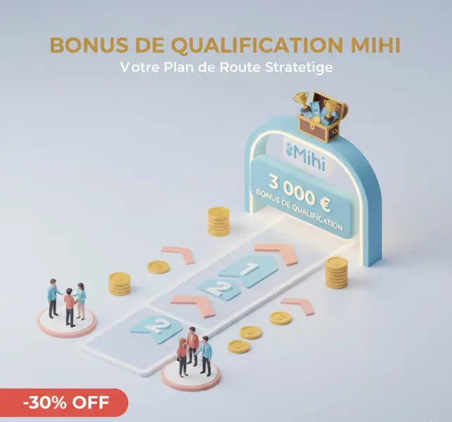 Infographie sur le Bonus de Qualification Mihi de 3 000 euros pour Business Directeur.